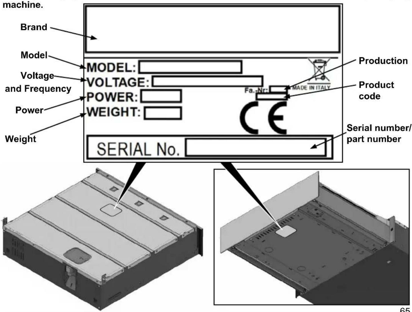 ROSIERES RVSD14 SV - Foreword - 6