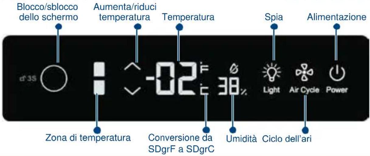 ROSIERES RWC 137 GDAI - Configurazione iniziale - 1