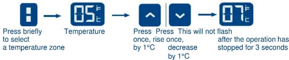ROSIERES RWC 137 GDAI - Temperature Adjustment - 1