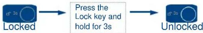ROSIERES RWC 137 GDAI - Automatic Locking and Unlocking - 2