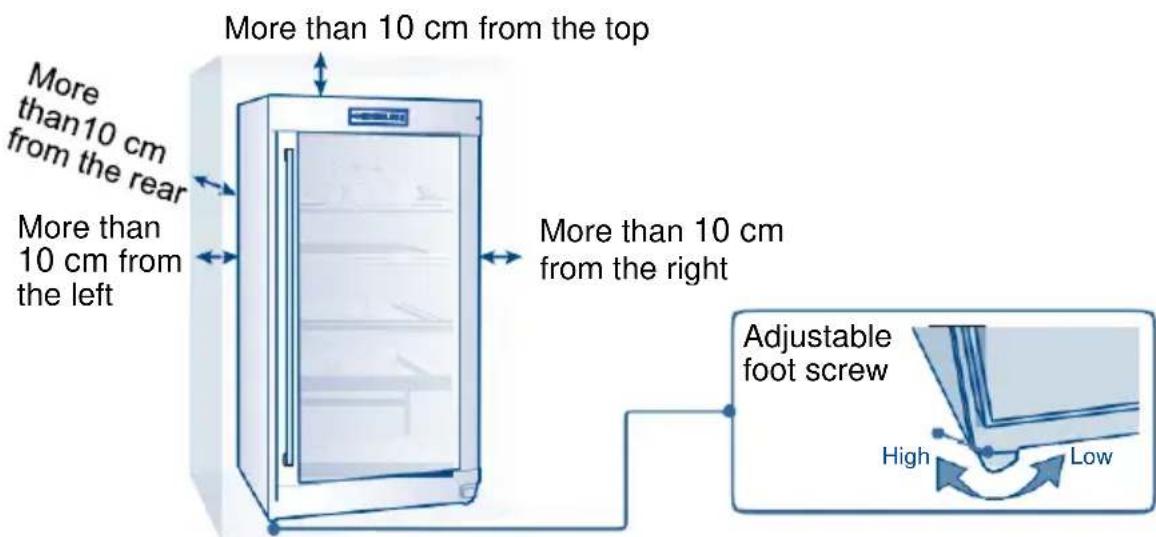 ROSIERES RWC 137 GDAI - Proper Air Circulation - 1