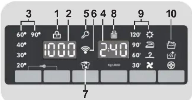 ROSIERES OBDS495TWMCE47 - Afficheur digital - 1