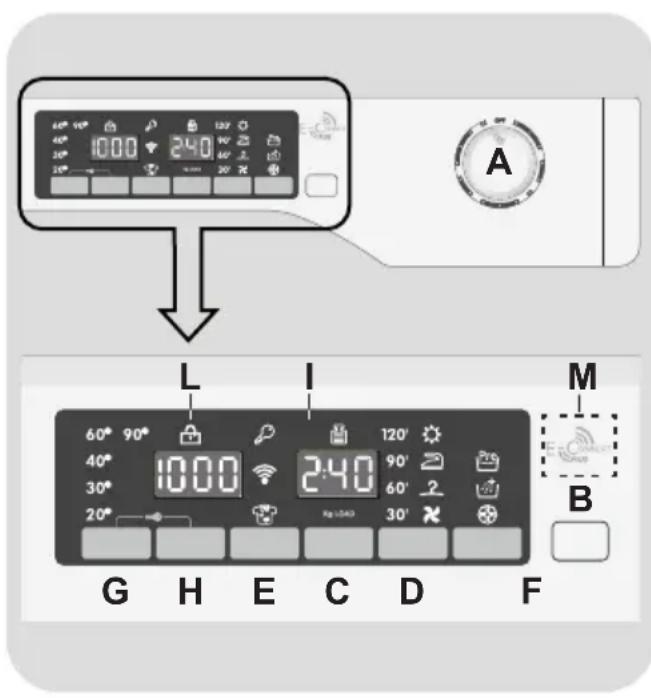 ROSIERES RILS 105714TI5 - CONTROLES ET PROGRAMMES - 1