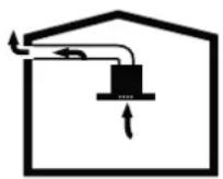ROSIERES RHT 93241 IN - UTILISATION AVEC OU SANS FILTRÉ À CHARBON - 2