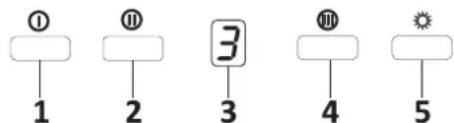 ROSIERES RHT 93241 IN - Utilisation de l'appareil numérique à 3 vitesses - 1
