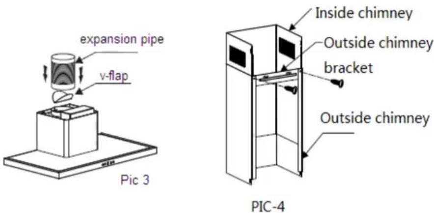 ROSIERES RMB 980 IN - INSTALLATION (VENT OUTSIDE) - 5