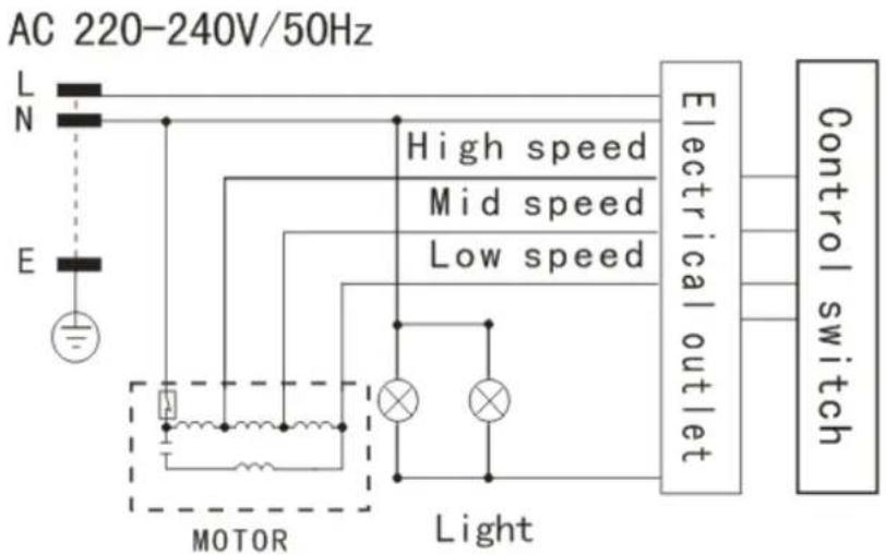 ROSIERES RMB 980 IN - ELECTRICAL CONNECTION - 1