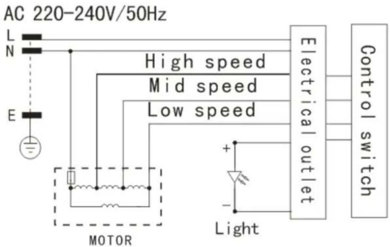 ROSIERES RMB 980 IN - ELECTRICAL CONNECTION - 2