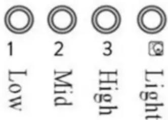 ROSIERES RMB 980 IN - Touche électronique - 1