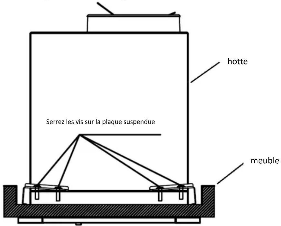 ROSIERES RHIP680X - Installation - 4
