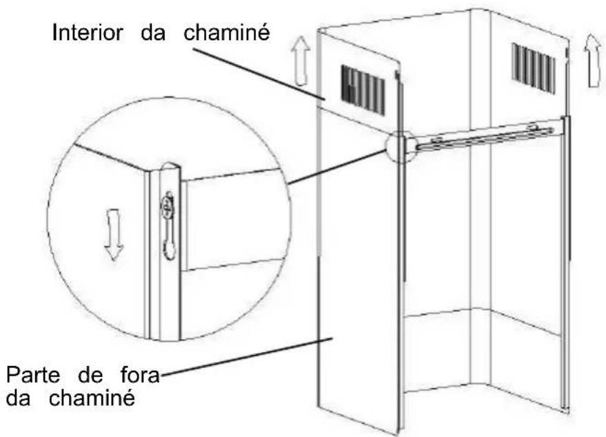 ROSIERES RDX6MX - Para modelos com painel inclinado - 3