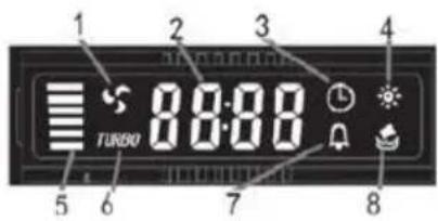 ROSIERES RDX6MX - LCD Bildschirm - 1