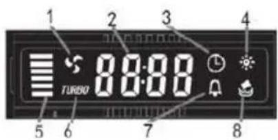 ROSIERES RDX6MX - LCD display - 1