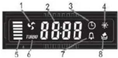 ROSIERES RDX6MX - wyświetlacz LCD - 1