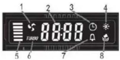 ROSIERES RDX6MX - LCD zaslon - 1