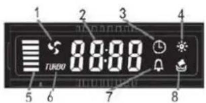 ROSIERES RDX6MX - tela de LCD - 1