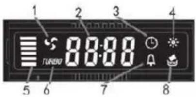ROSIERES RDX6MX - display LCD - 1