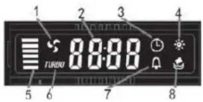 ROSIERES RDX6MX - pantalla LCD - 1