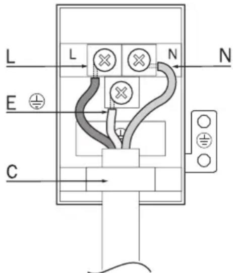 BEKO BBIM13300XPSE - Ако производот нема кабел и приклучок - 1
