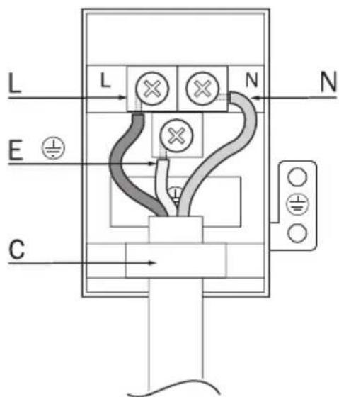 BEKO BBIM13300XPSE - Ако вашиот уред е без кабел и приклучок: - 1