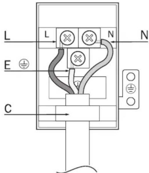 BEKO BBIM13300XPSE - Ако производот не е опремен со кабел за напојување и приклучок, - 1