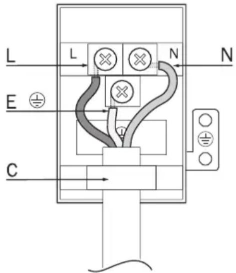 BEKO BBIM13300XPSE - Ако производот е произведен без кабел и приклучок - 1