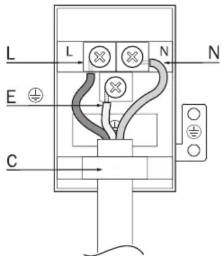 BEKO BBIM13300XPSE - Ако уредот е без кабел и приклучок - 1
