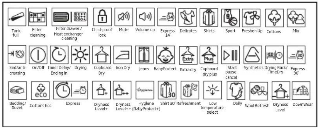 BEKO DHS 8413 GA1 - Symbols - 1