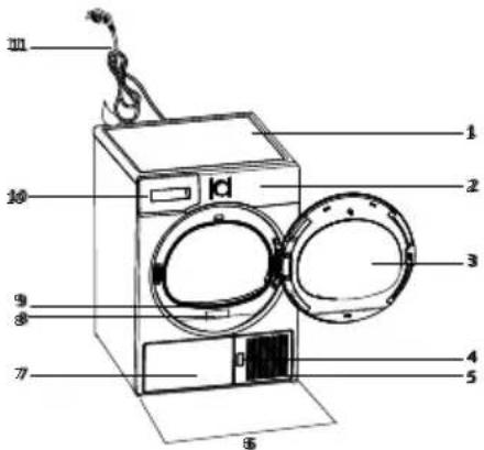 BEKO DHS 8413 GA1 - Overview - 1