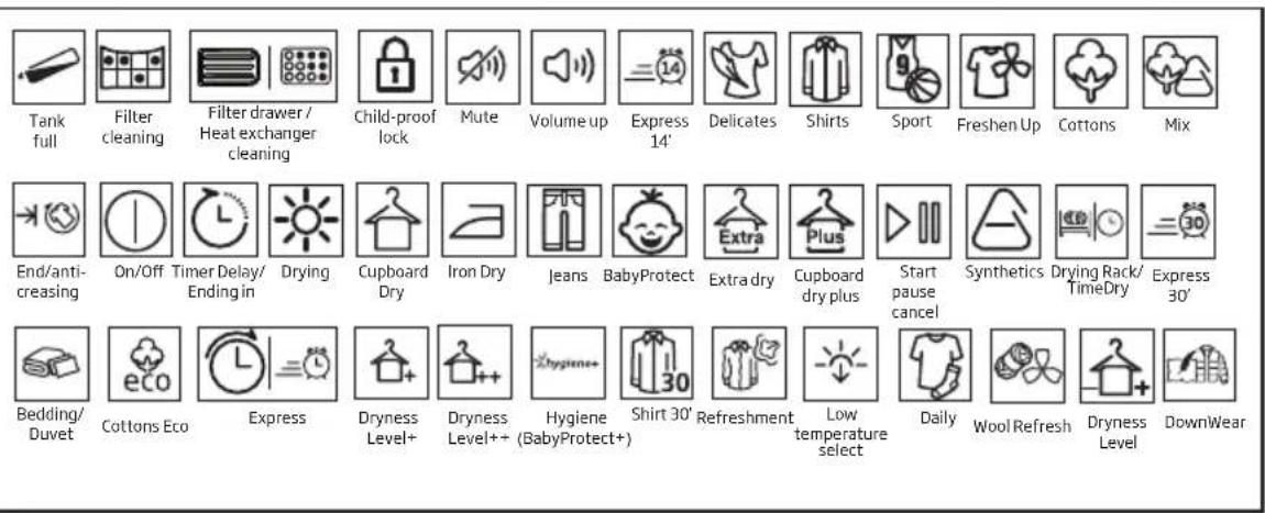 BEKO DU 9112 GA0 - Symbols - 1
