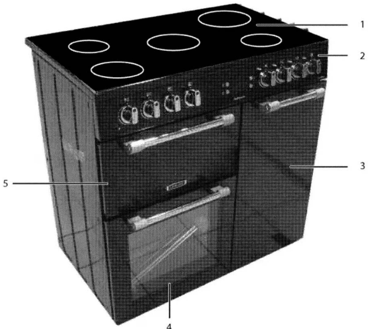 BEKO BBSE12120XD - Vued'ensemble - 1