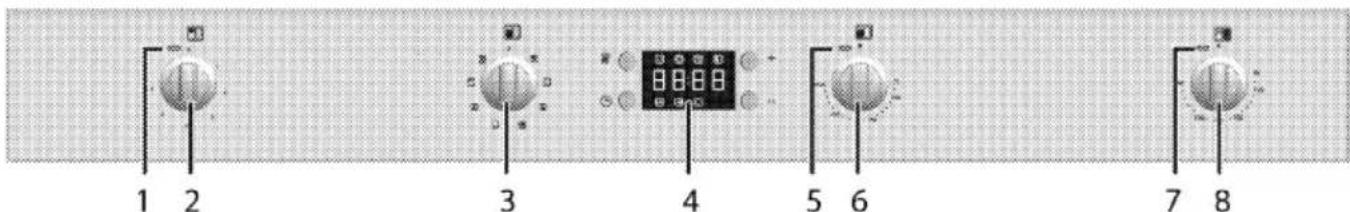 BEKO BBSE12120XD - Vued'ensemble - 2