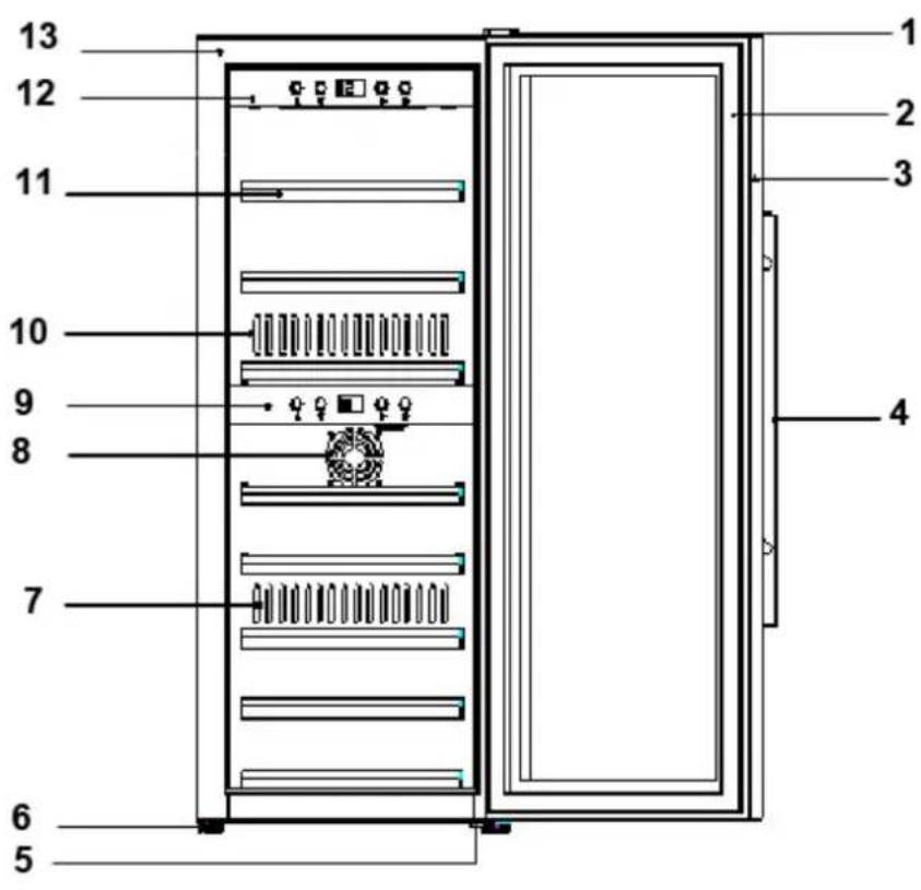 CASO WineComfort 38 - Descripción general - 1