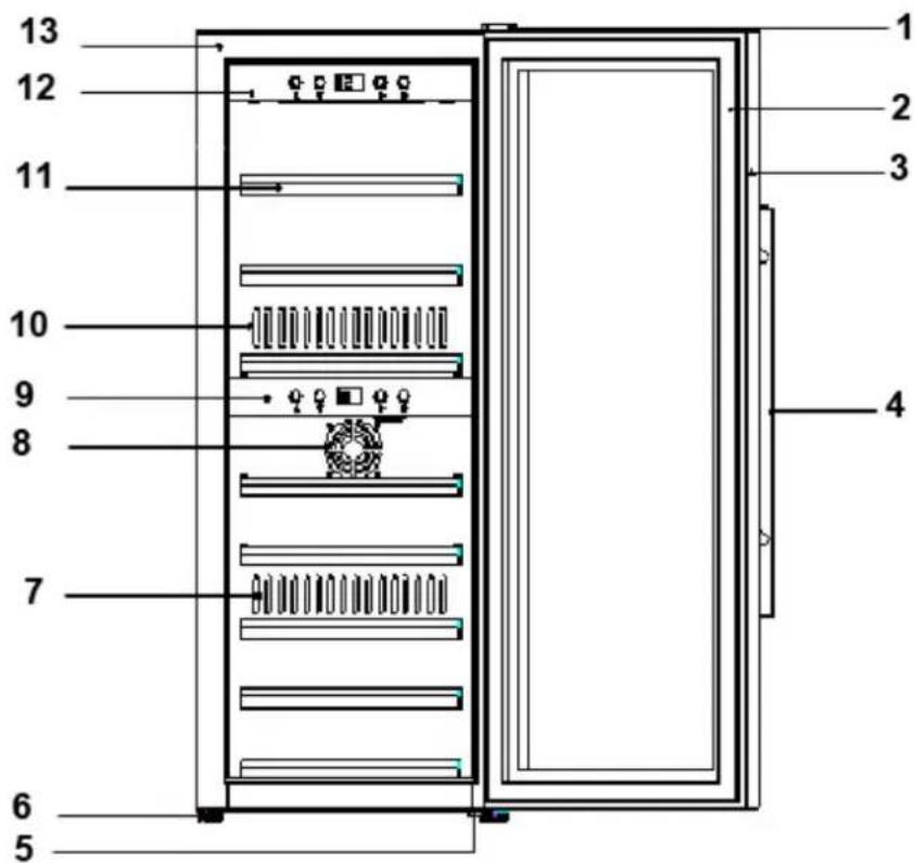 CASO WineComfort 38 - Complete overview - 1