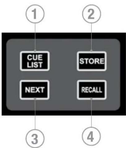 SOUNDCRAFT Si Compact 32 - FONCTION CUE — voir aussi LISTE DES CUES - 2