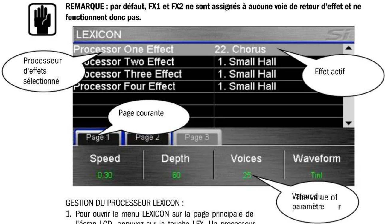 SOUNDCRAFT Si Compact 32 - PROCESSEUR D'EFFETS LEXICON™ - 2