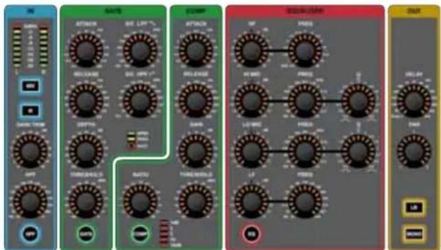 SOUNDCRAFT Si Compact 32 - Voies assignables (ACS) - 1