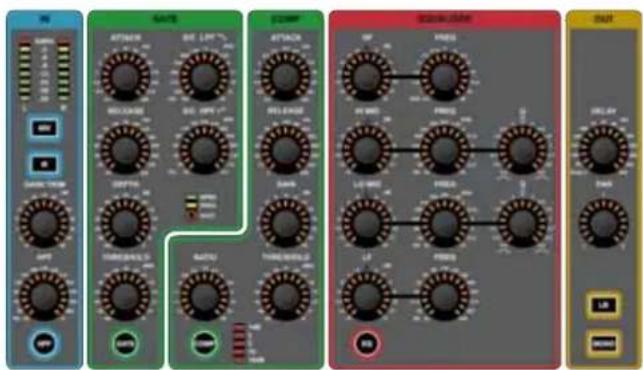 SOUNDCRAFT Si Compact 16 - Voies assignables (ACS) - 1