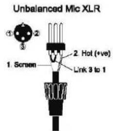 SOUNDCRAFT Si Compact 16 - CONSEILS A CEUX QUI REPOUSSENT LES LIMITES - 4