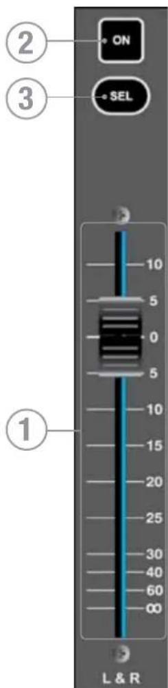 SOUNDCRAFT Si Compact 16 - CONFIGURATION DES GROUPE DE MUTE - 2