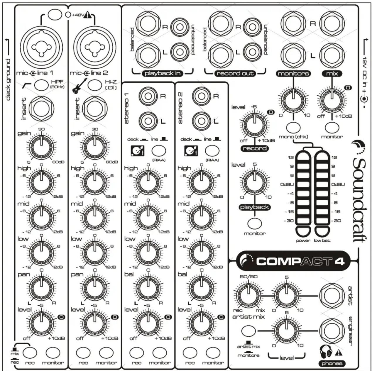 SOUNDCRAFT Compact 4 - USER GUIDEUSER GUIDE - 1