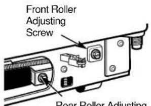Front Roller Adjusting Screw Bear Roller Adjusting