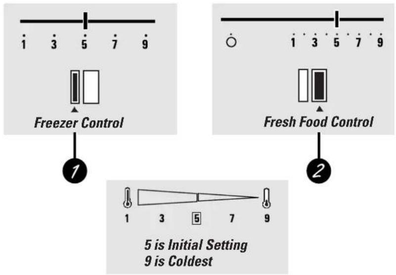 HOTPOINT CSX22GRBAA - Los controlles del refrigerador. - 1