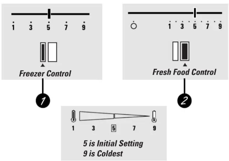 HOTPOINT CSX22GRBAA - Les commandes du réfrigérateur. - 1