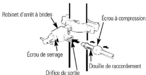 HOTPOINT CSX22GRBAA - Faites passer le tuyau de cuivre et raccordez-le au robinet d'arrêt - 1