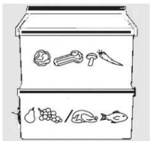 HOTPOINT CSX22GRBAA - About the storage drawers. - 1