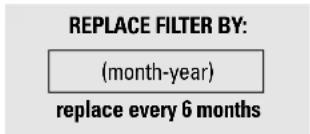 HOTPOINT CSX22BCBWH - About the water filter cartridge. - 2
