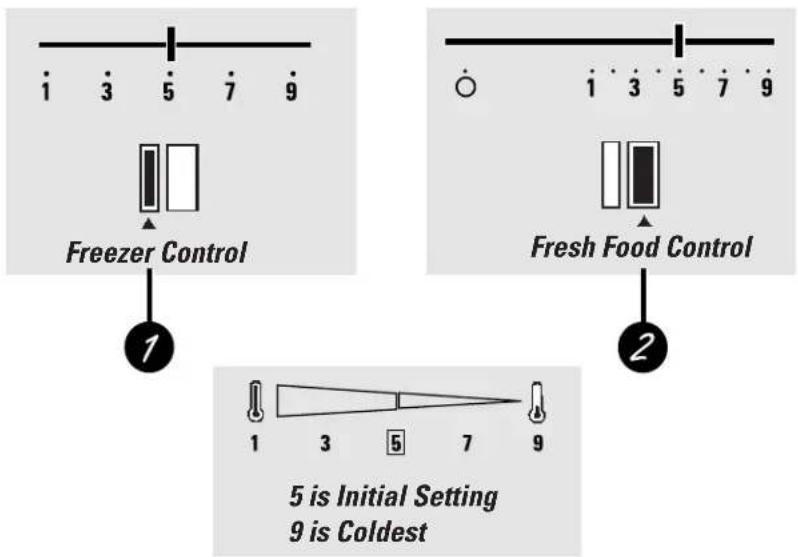 HOTPOINT CSX22BCBWH - About the controls on the refrigerator. - 1