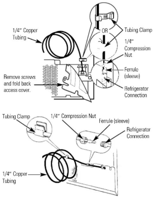 HOTPOINT CSX22BCBWH - Connect the Tubing to the Refrigerator - 1