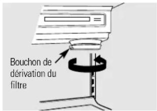 HOTPOINT CSX22BCBWH - Sur certains modèles - 4